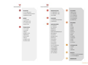 佛山品牌策劃公司 企業策劃、形象設計與品牌設計的專業賦能者
